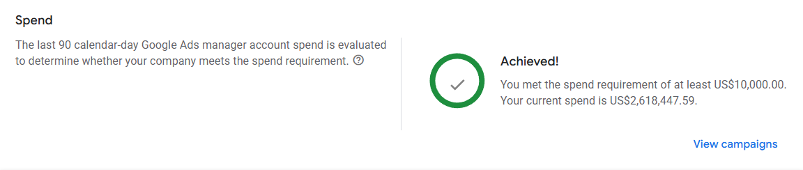 Google Partners dashboard: spend requirement achieved, US$2,618,447.59 Google Ads spend in the last 90 days
